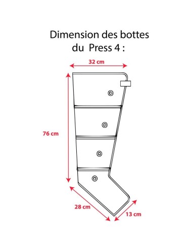 Appareil pressothérapie PRESS 4 Winelec + 2 bottes Winelec SISSEL