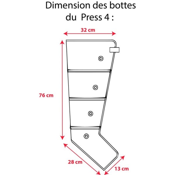 Appareil pressothérapie PRESS 4 Winelec + 2 bottes Winelec SISSEL Appareil pressothérapie PRESS 4 Winelec + 2 bottes Winelec SISSEL