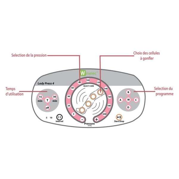 Appareil pressothérapie LADY PRESS 4 Winelec + 2 bottes