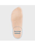 Chaussettes protège pieds talon couleur chair PodoSolution Podowell